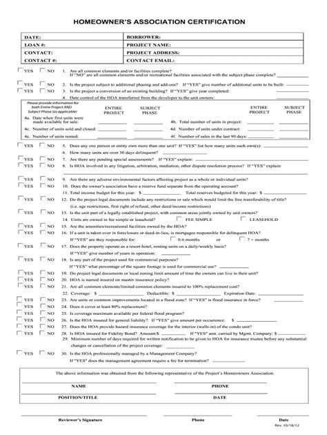 what is hoa certification.